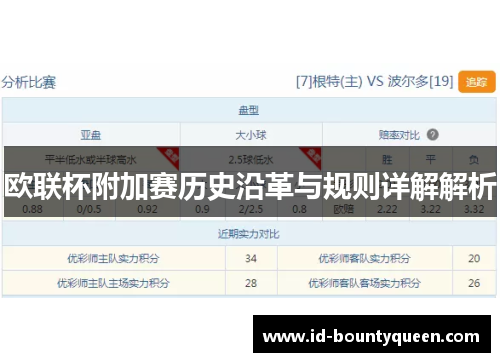 欧联杯附加赛历史沿革与规则详解解析 欧联杯附加赛历史沿革与规则详解解析