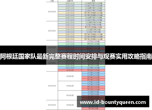 阿根廷国家队最新完整赛程时间安排与观赛实用攻略指南