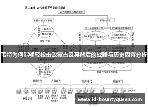 韦特为何能够轻松击败蒙古及其背后的战略与历史因素分析