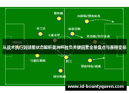 从战术执行到球星状态解析美洲杯胜负关键因素全景盘点与赛程变量